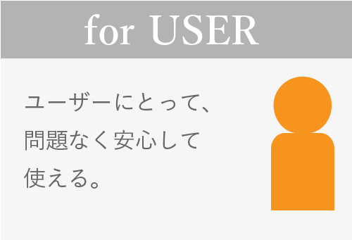 for USER